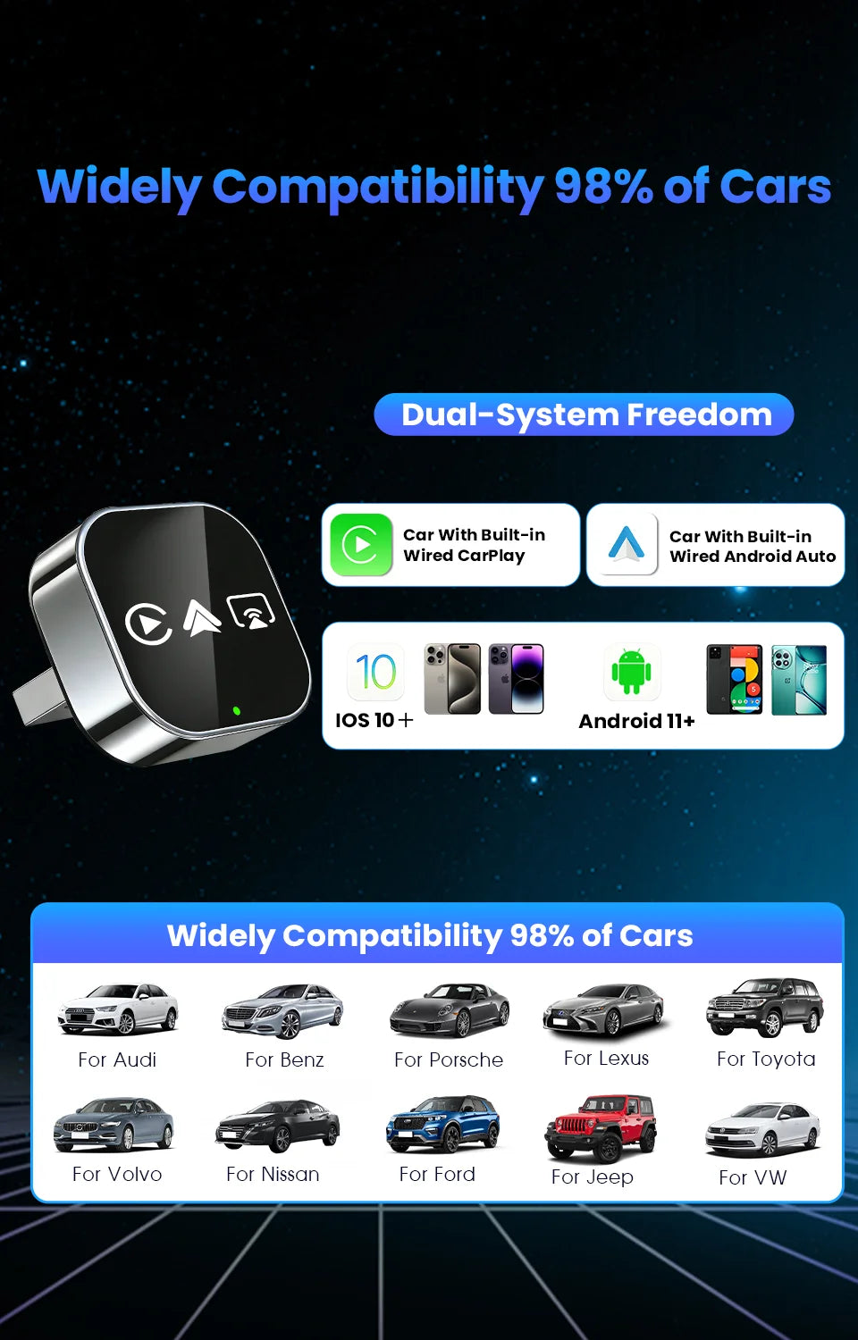 CarRocket Car Intelligent Systems Smart Car Systems 4in1 Wireless Carplay Adapter Android Auto For Built-in CarPlay Fit VW FAIT