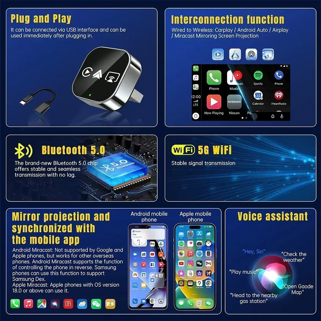 CarRocket Car Intelligent Systems Smart Car Systems 4in1 Wireless Carplay Adapter Android Auto For Built-in CarPlay Fit VW FAIT