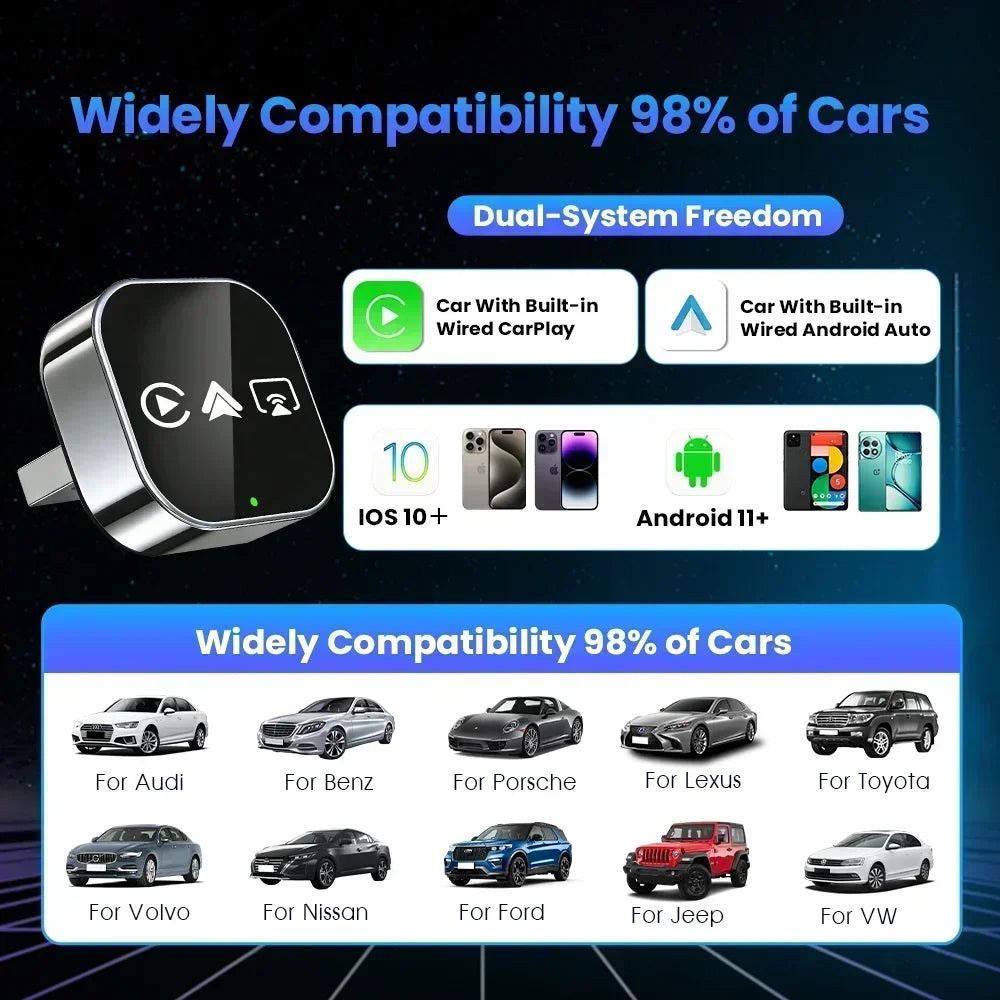 CarRocket Car Intelligent Systems Smart Car Systems 4in1 Wireless Carplay Adapter Android Auto For Built-in CarPlay Fit VW FAIT